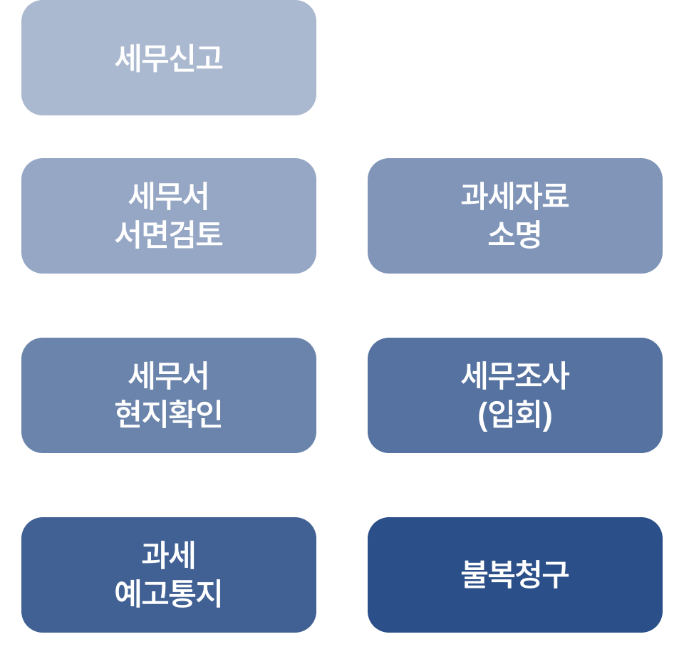 모바일 컨텐츠 이미지